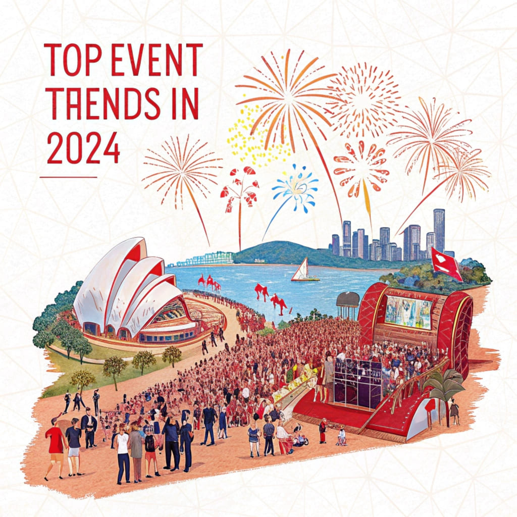 Event Trends